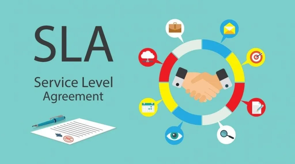 SLA Monitoring
