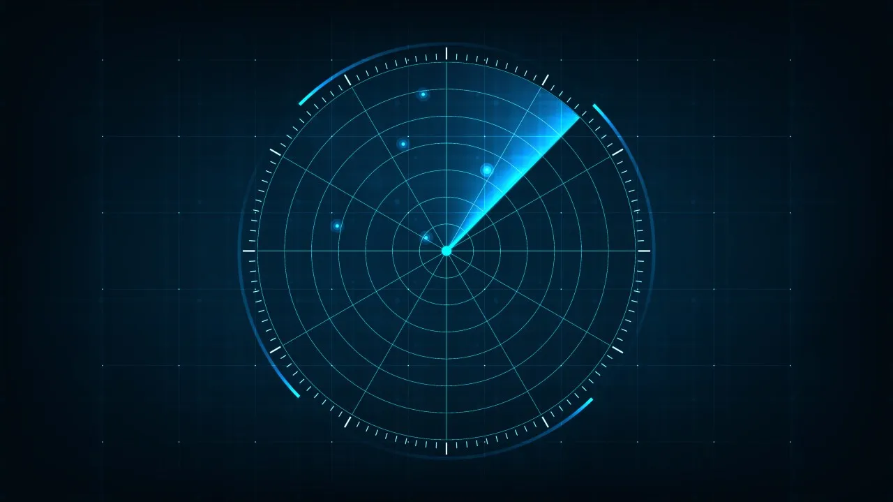 Security Observability