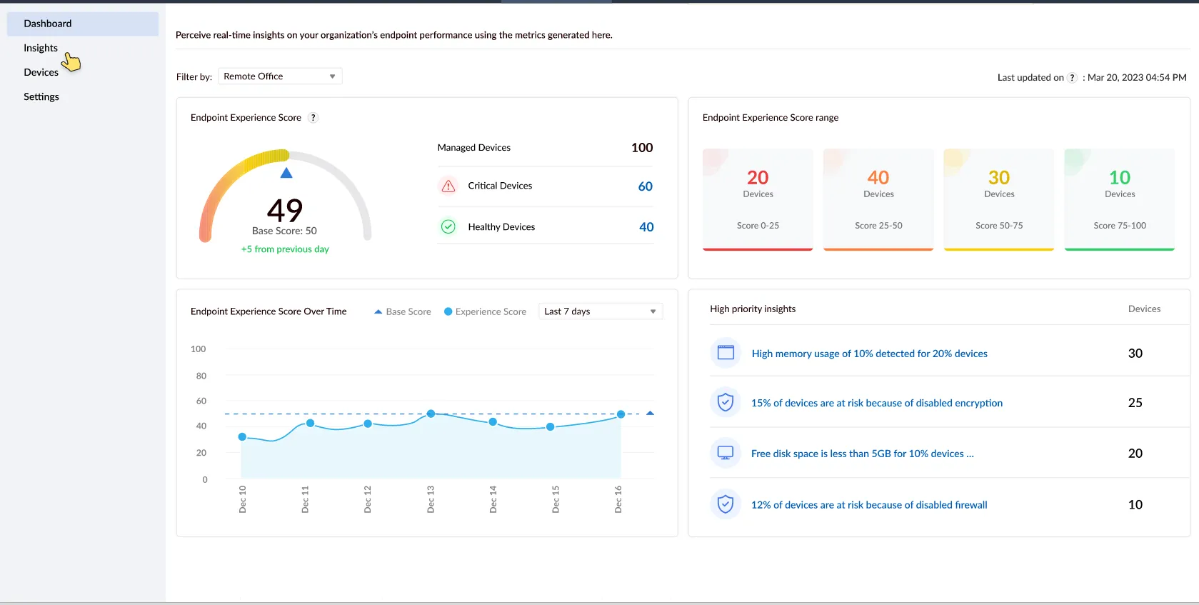 Endpoint Monitoring